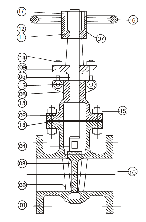 Gate Valve